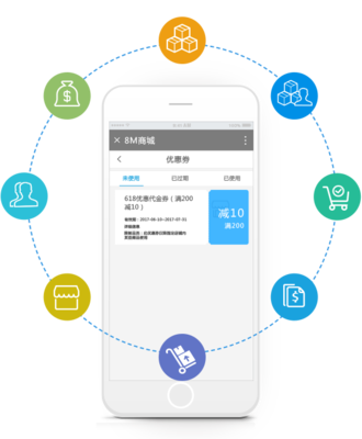 8MSaaS 工时表管理