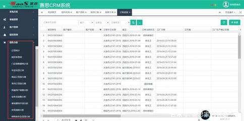 赛思ERP-智能制造之营销端的管理